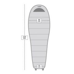 Evolite Ocean Pro -18°C Uyku Tulumu